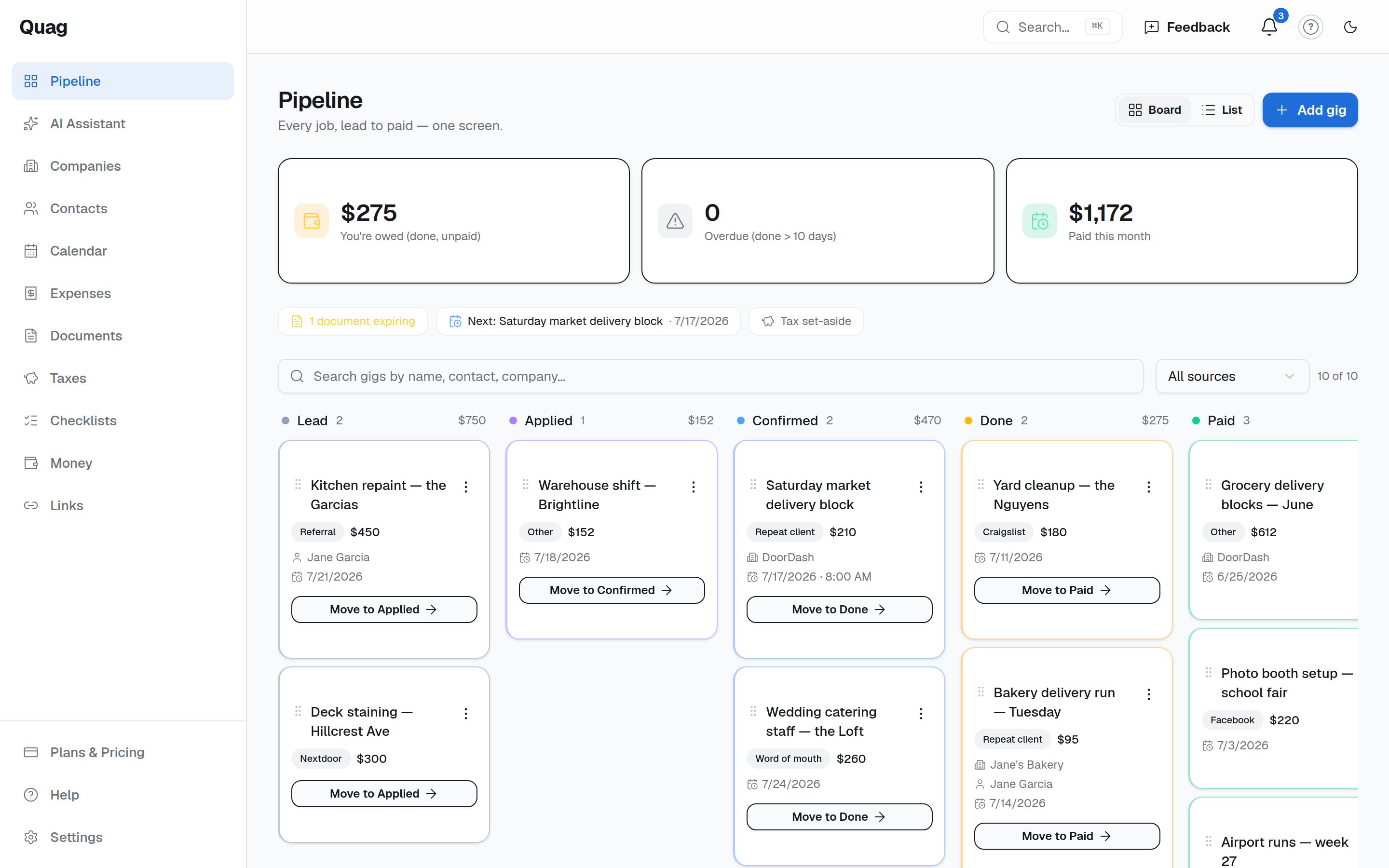 The Pipeline board with jobs in Lead, Applied, Confirmed, Done and Paid columns